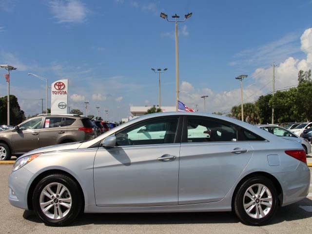 2013 Hyundai Sonata - Image 3